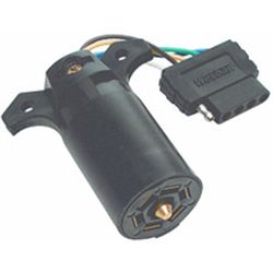Adapters