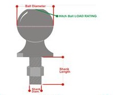 Trailer Ball Diameter, Length and Shank Diameter
