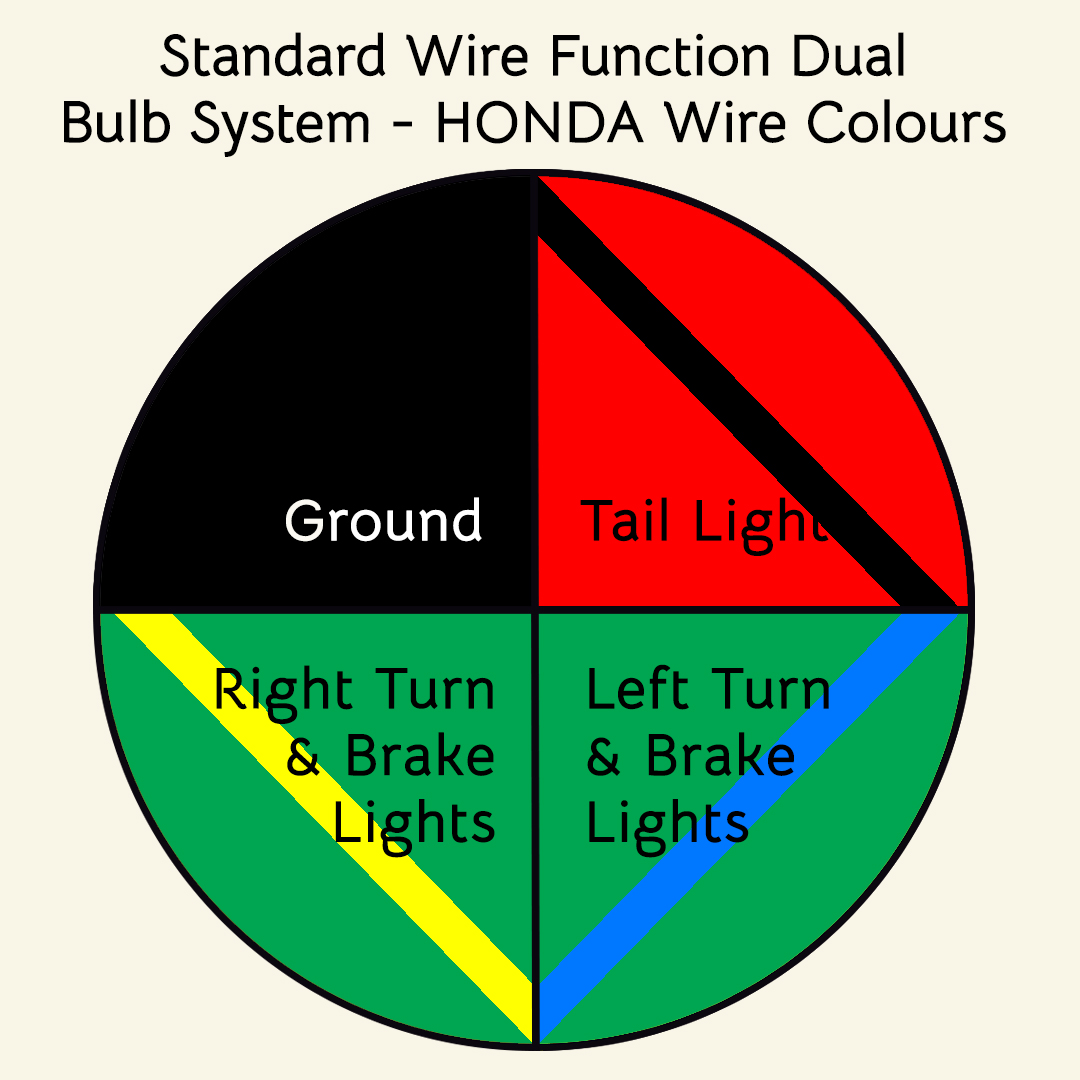 Honda Wire Color Wire Function Diagram